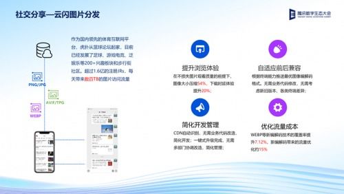 騰訊云數據萬象 智能+存儲雙驅動，數倍提升內容生產效能