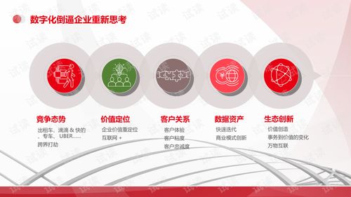 機械行業(yè)數(shù)字化智慧工廠解決方案——數(shù)字內容制作服務的核心價值