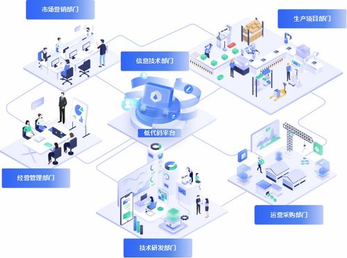 企業數字化轉型與數字內容制作服務 核心融合與關鍵方面